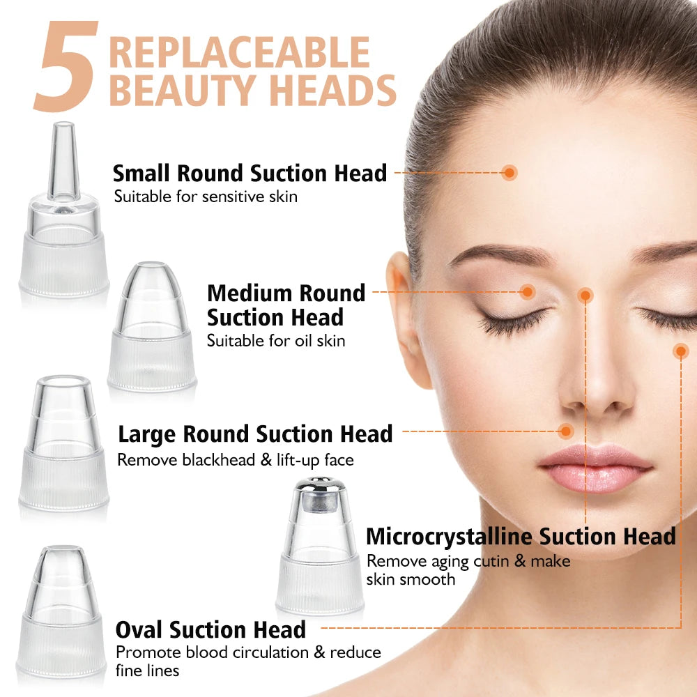 Appareil de beauté nettoyant pour le visage